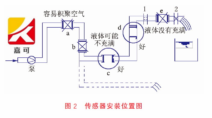 圖2.png